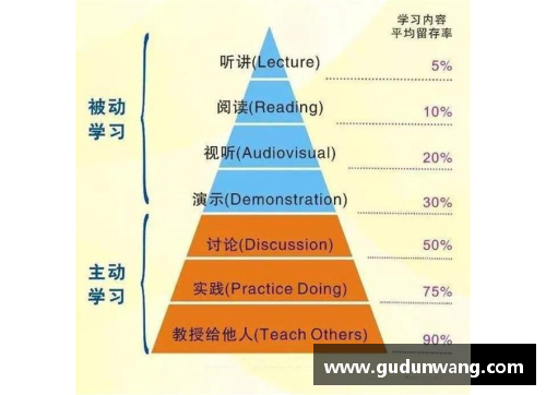 球员得分技巧解析：提升得分效率